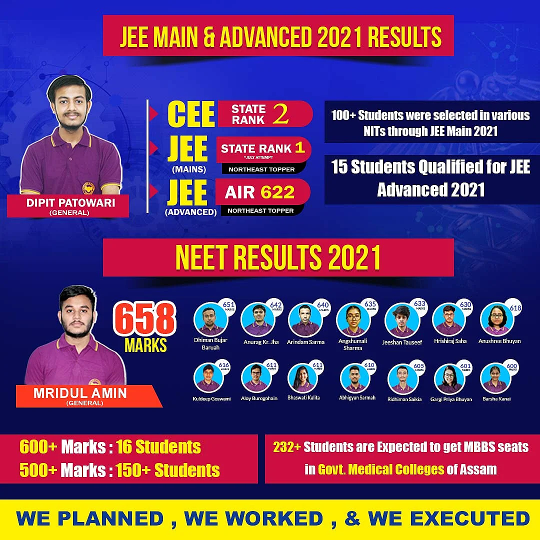 JEE Main and Advanced 2021 results