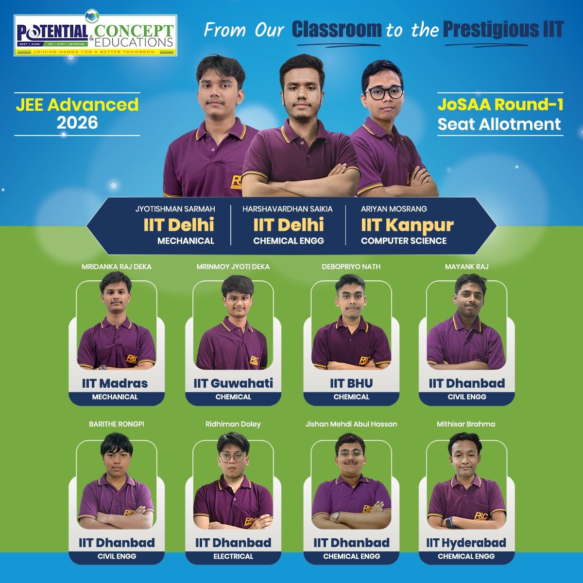 best-course-for-jee