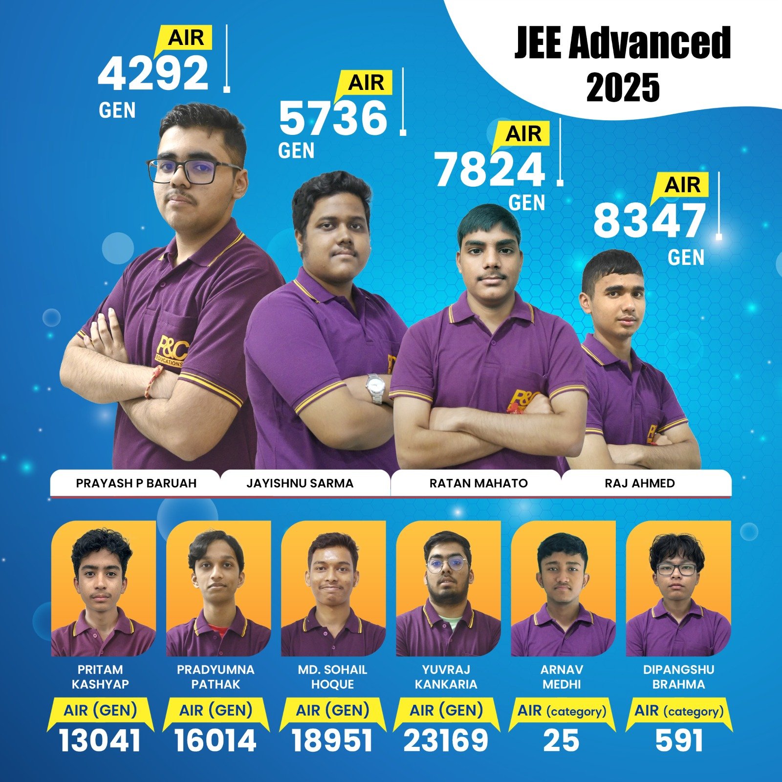 best-course-for-neet